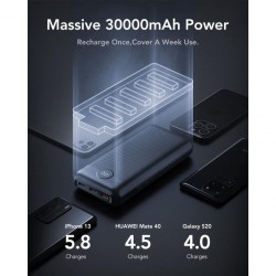 VEGER POWER BANK - Batterie Externe 30000mAh Fast Charge au Maroc