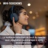 Casque audio arceau sans fil Sony WH1000XM5 à réduction de bruit