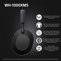 Casque sans fil WH-1000XM5 à réduction de bruit au Maroc
