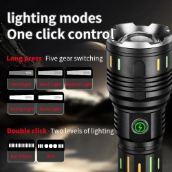 Torche LED Ultra Puissante, YM-G66Y Lampe de poche LED Télescopique au Maroc