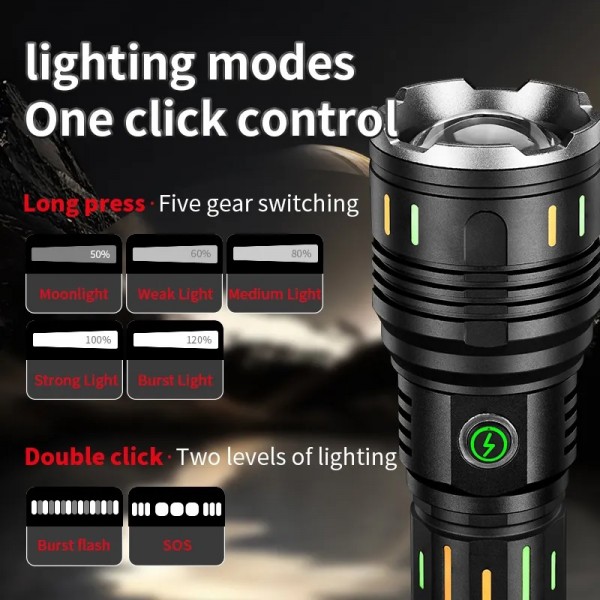 Torche LED Ultra Puissante, YM-G66Y Lampe de poche LED Télescopique au Maroc